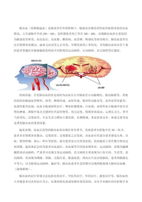 治疗脑出血的常规方法你了解多少.docx