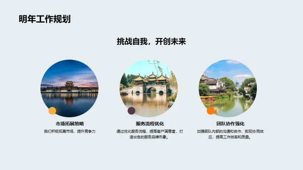 团队卓越，旅程无界