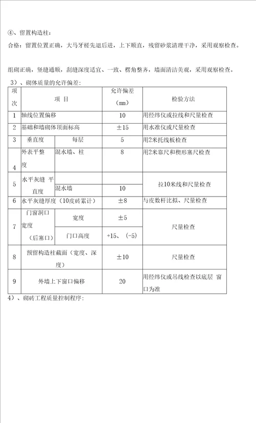 岩烧结实心砖工程砌砖施工方案