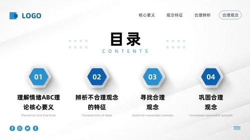 蓝色微粒体情绪ABC理论PPT模板宣传PPT动态PPT