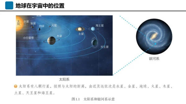 期末总复习：读图填图突破（课件59张）-2024-2025学年第一学期人教版七年级地理
