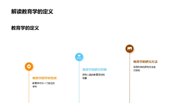 教育学理论新视野