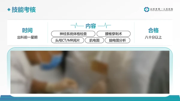 神经内科入科教育PPT课件模板