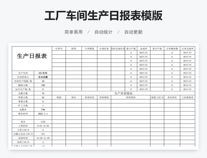 工厂车间生产日报表模版