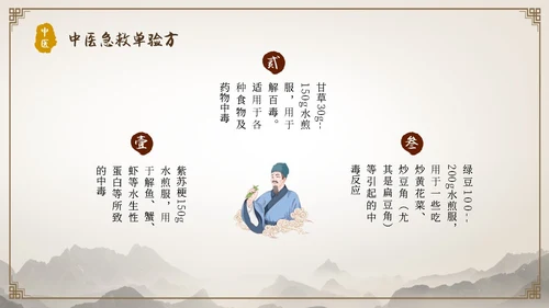 中国古风人物针灸药材中医常用急救技术教学宣传演讲模板