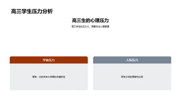 科学备考提升效能