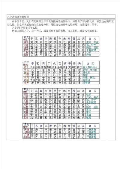 八字神煞速查解释表