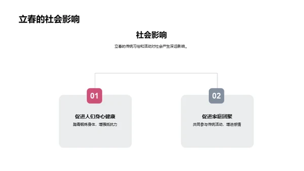 立春文化探索