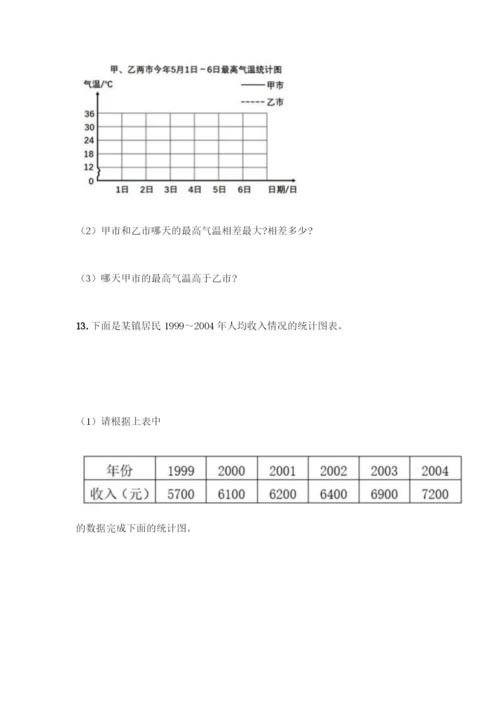 人教版五年级下册数学应用题专项练习【名师系列】.docx