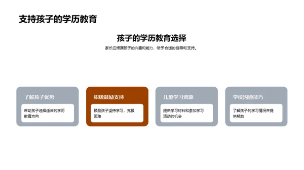 学历教育的全面解读