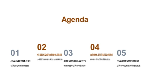 小满节气新媒传播