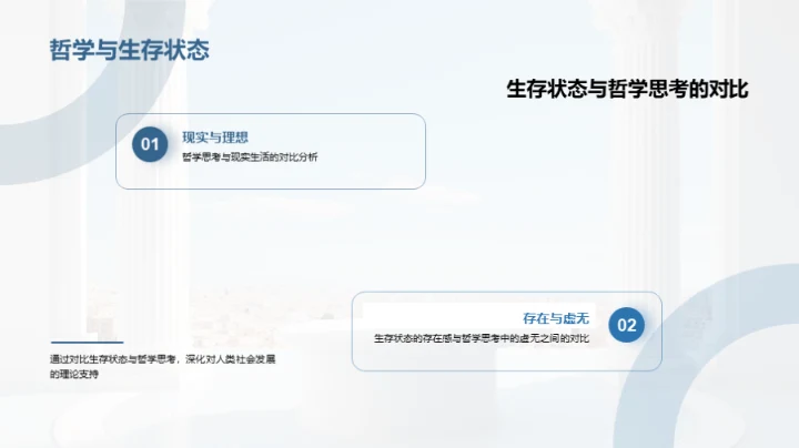 哲学的时代脉络