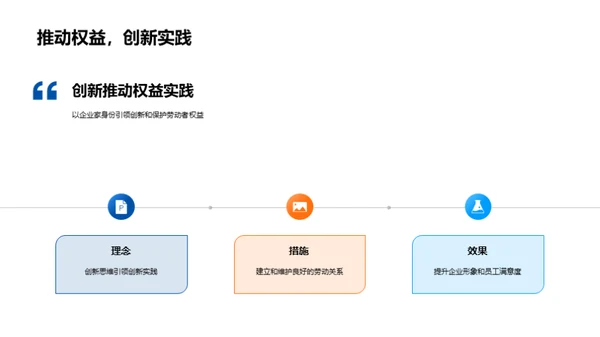 创新驱动生产力