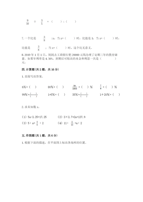 小升初六年级期末试卷【中心小学】.docx