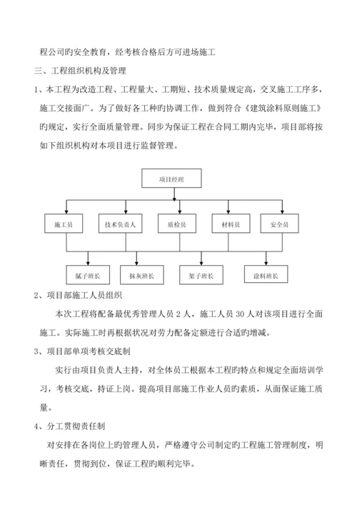 外墙涂料综合施工组织设计.docx