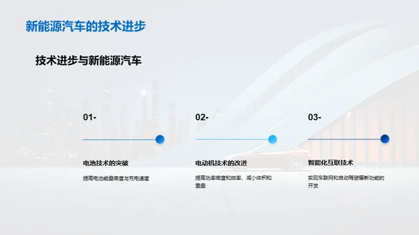 新能源汽车的未来发展趋势