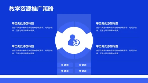 蓝色扁平风学术汇报成果PPT