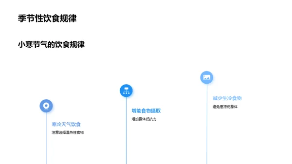 小寒养生饮食指南