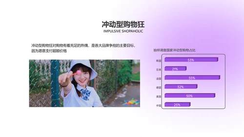 紫色简约风咨询报告PPT模板