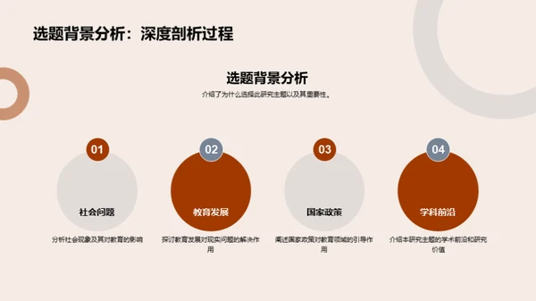 深化教育学研究