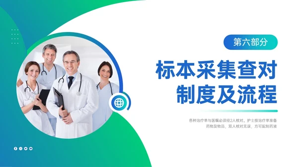 蓝绿渐变简约商务护理查对制度配许PPT模板