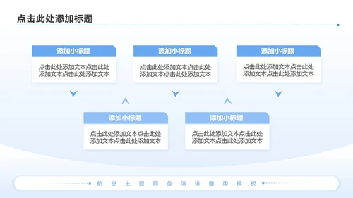 蓝色商务风航空发展趋势商务演讲PPT模板