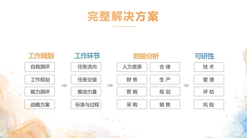 诗歌朗诵朗诵比赛大赛年年终总结PPT动态模板
