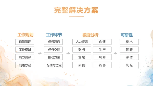 诗歌朗诵朗诵比赛大赛年年终总结PPT动态模板