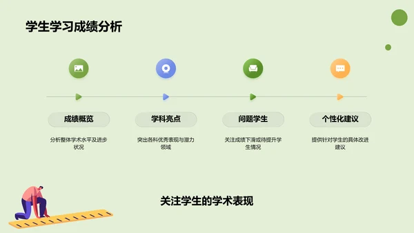 绿色插画风家长会PPT模板
