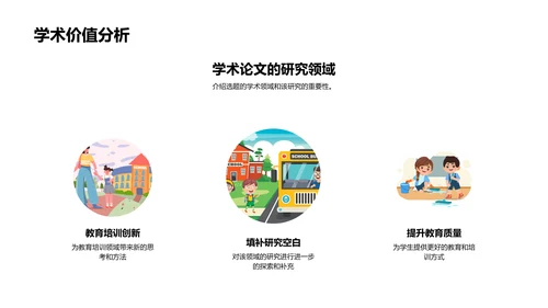 专科答辩全解PPT模板