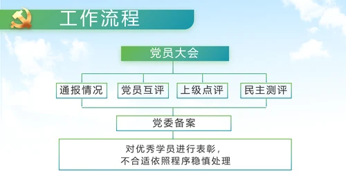 脱贫攻坚与乡村振兴动态PPT模板