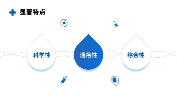 商务风蓝色如何讲授医学科普文章PPT课件科普知识课件科普