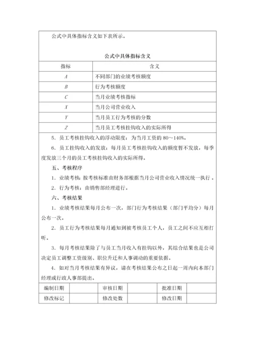 156销售人员绩效考核方案.docx