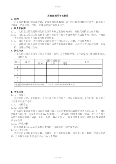 质检部绩效考核制度.docx