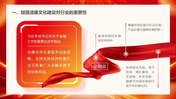 红色大气科技风保险公司员工党风廉洁培训PPT