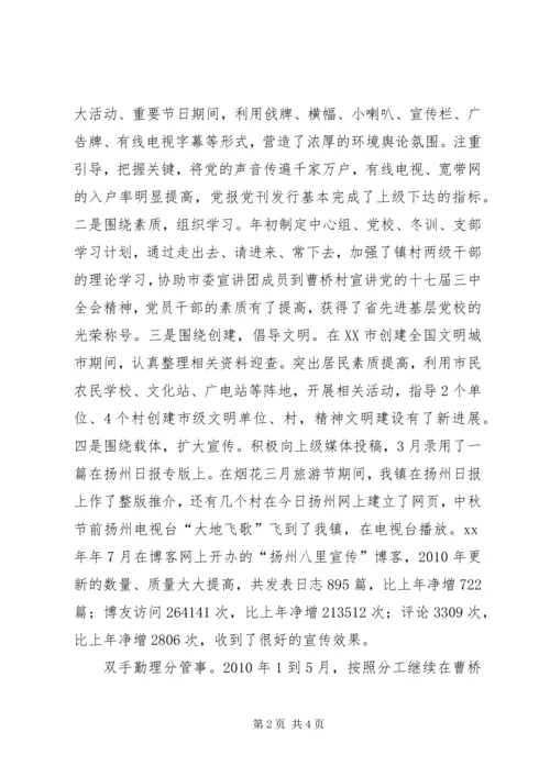 乡镇建设管理办公室主任的工作总结.docx