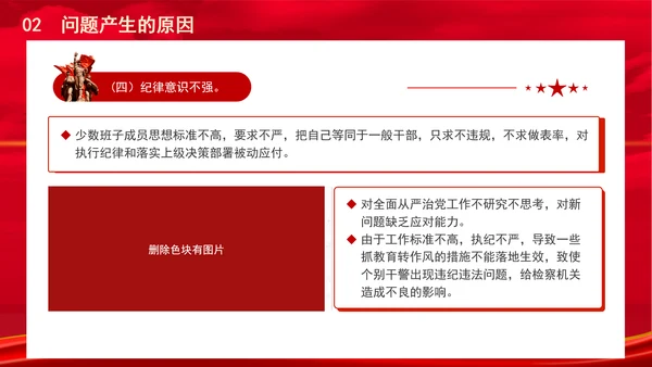 2024年检察院从严治党工作报告汇报PPT课件