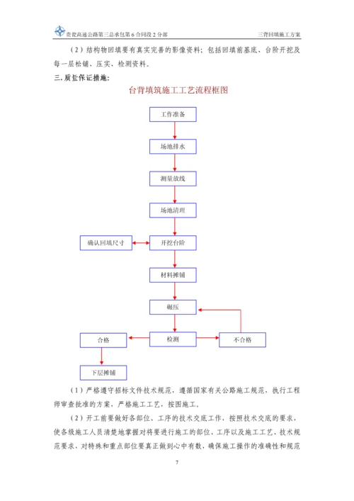 三背回填专项施工方案.docx