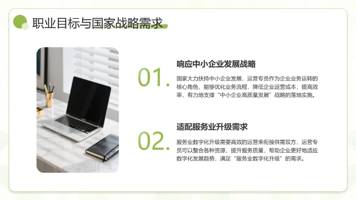 绿色小清新通用版大学生职业生涯发展展示职业生涯规划(运营方向)PPT