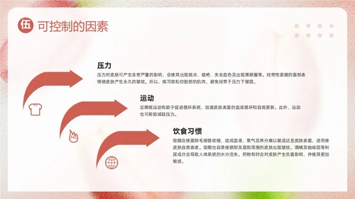 粉色简约美容知识培训大全PPT模板宣传PPT动态PPT