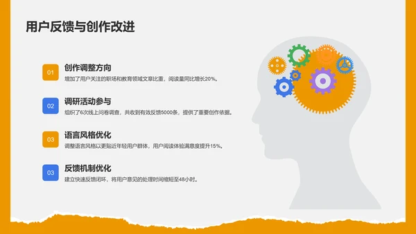 绿色3D风编辑年终总结PPT模板