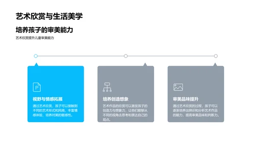 艺术教育家长课PPT模板