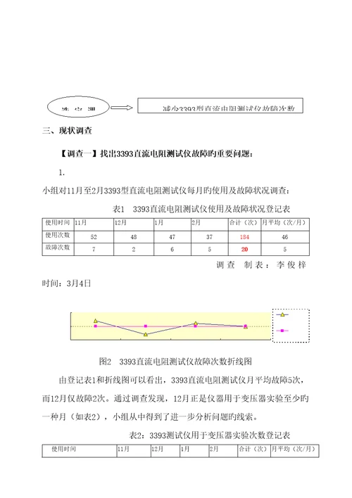 电气试验室QC全国关键工程建发布版