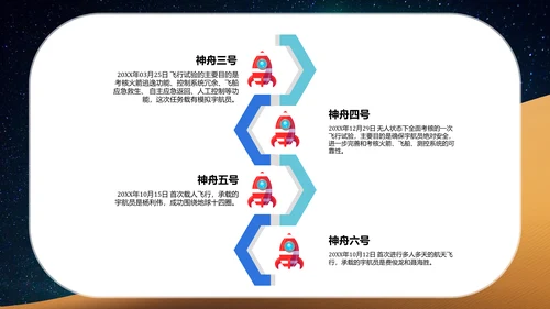 航天科技中国梦航天梦PPT课件模板