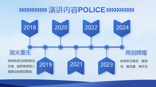 蓝色大气警察公安案件汇报PPT