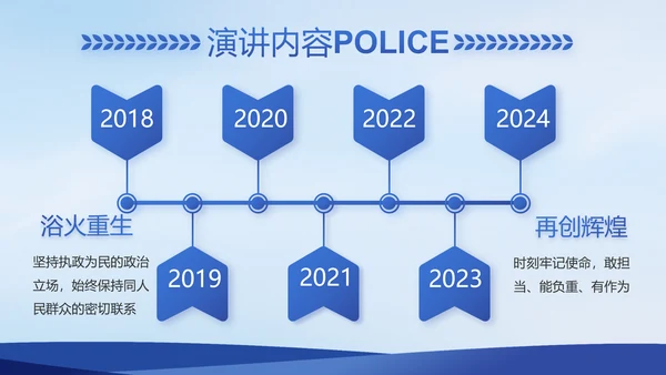 蓝色大气警察公安案件汇报PPT