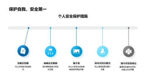 实验室探索之旅