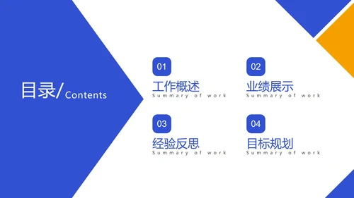 总结目录25页合集PPT模板