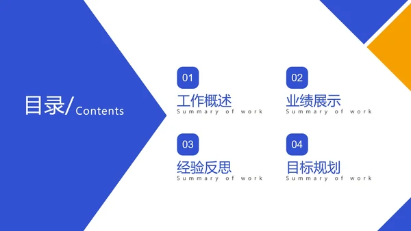总结目录25页合集PPT模板