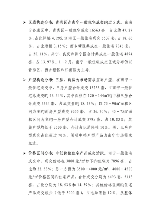 南宁房地产市调年度专项报告.docx
